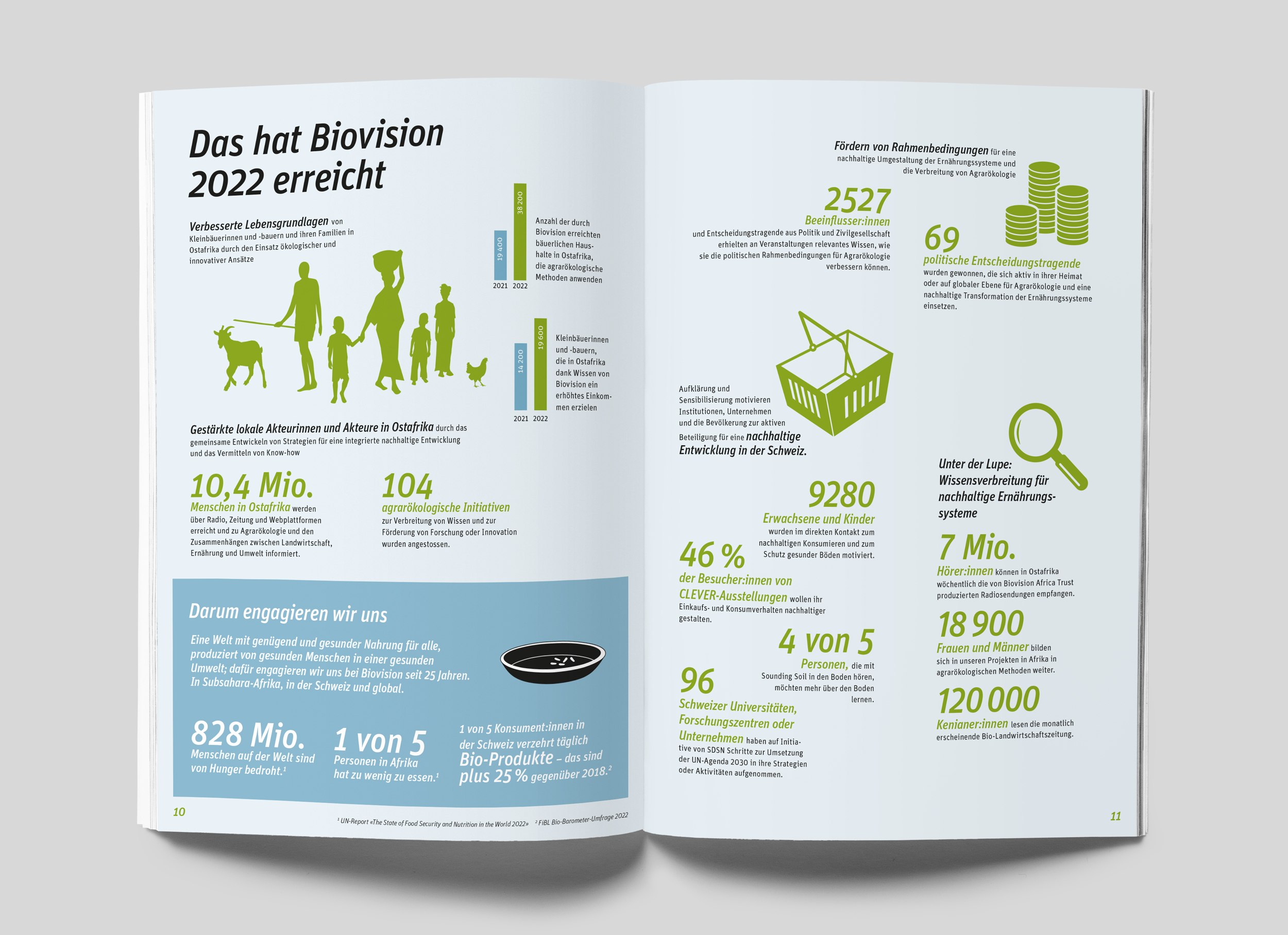 Biovision Jahresbericht 2022 Mock up innen 04