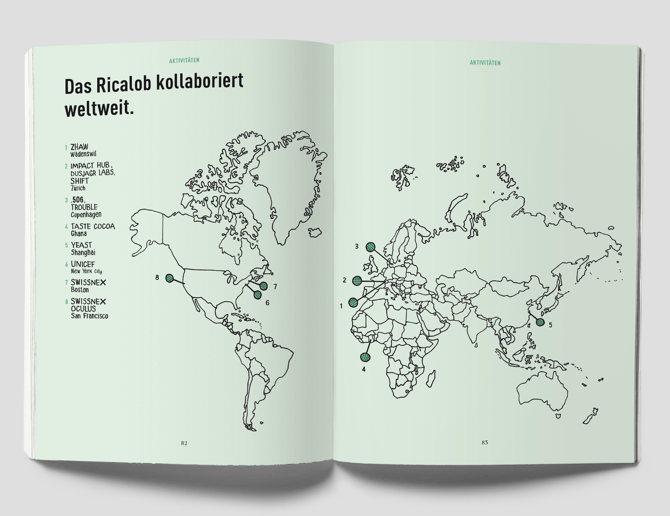 Ricolab Jahresbericht2018 Mock Up Karte 05