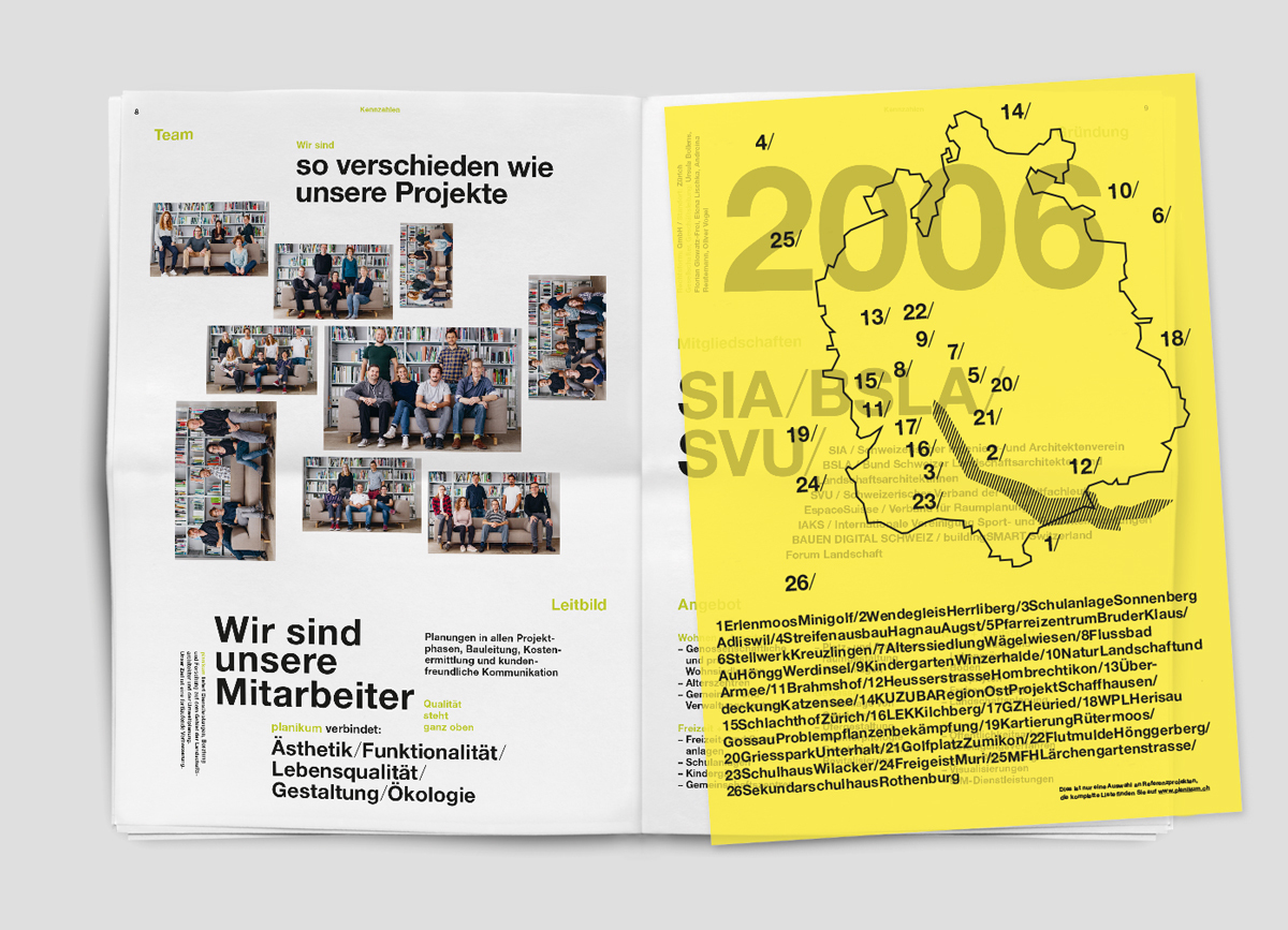 Planikum Magazin: Teamfotos und Karte mit Projektstandorten