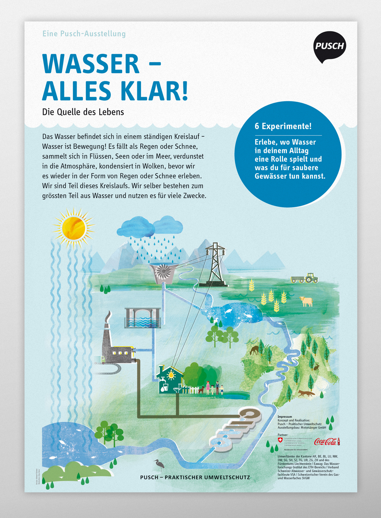 Poster der Pusch-Ausstellung „Wasser – Alles klar!“ über den Wasserkreislauf und die Bedeutung von Wasser im Alltag.